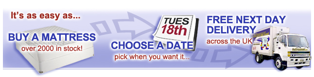 Buy a mattress ... choose a date ... Free Next Day Delivery* of your Mattress.