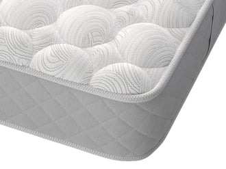 Sealy twin clearance size mattress