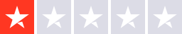 Product Rated 1.0 Stars