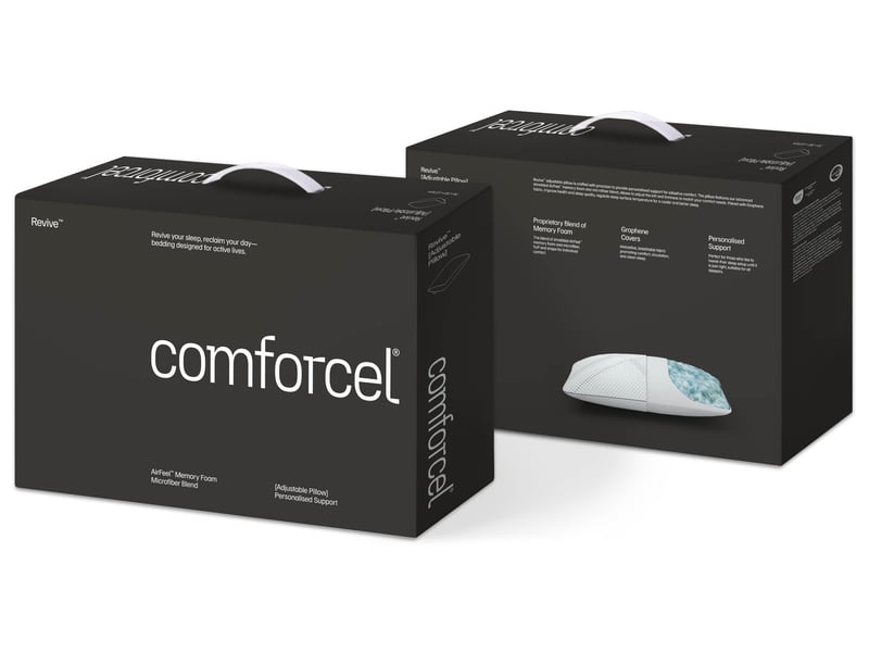 Adjustable - image 7