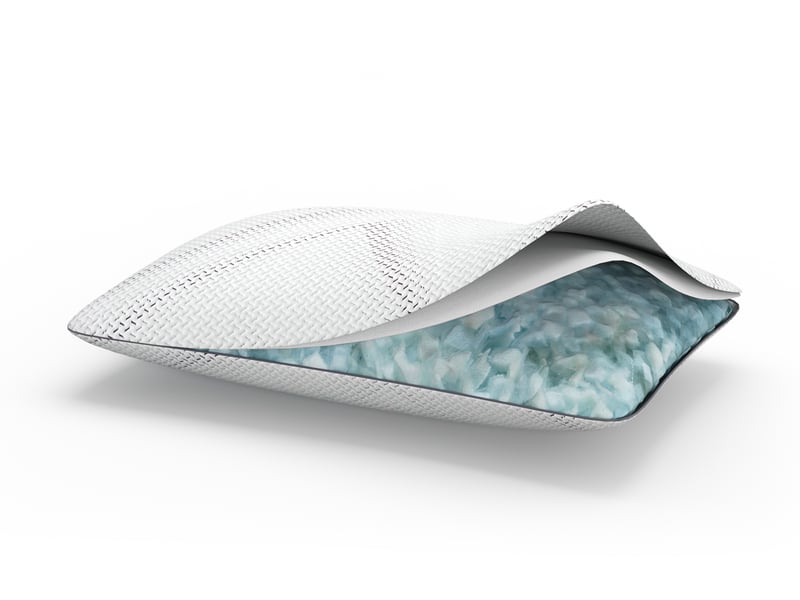 Adjustable - image 3