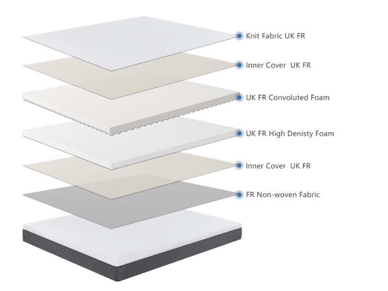 Airflow Ortho - image 8
