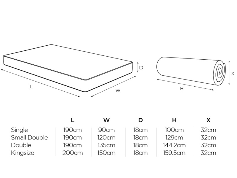 Benchmark S1 Comfort Eco Friendly - image 8