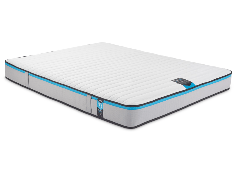 Benchmark S3 Memory - image 2