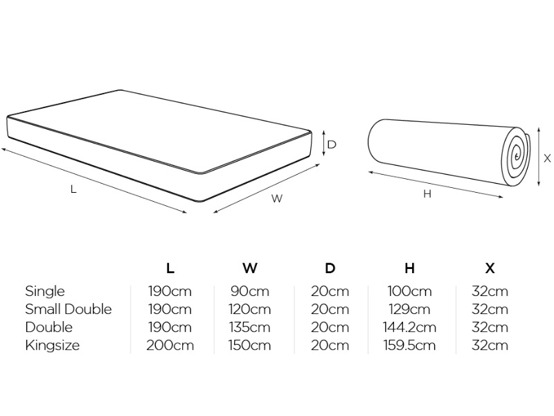 Jay Be Benchmark S5 Hybrid Mattress at Mattressman