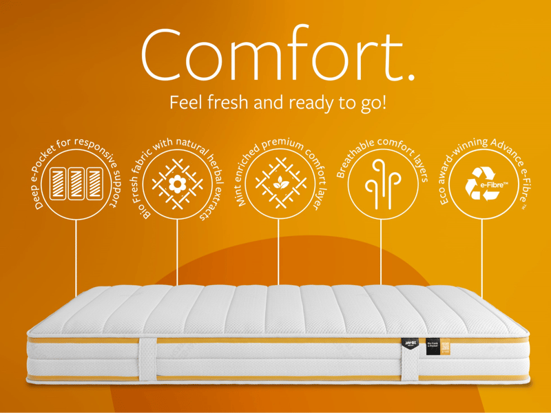 Bio Fresh e-Pocket Eco-Friendly - image 9