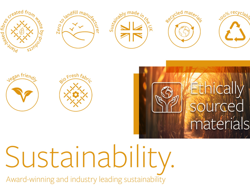 Bio Fresh e-Pocket Eco-Friendly - image 11