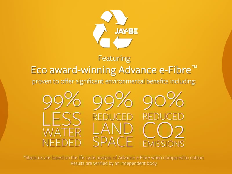 Bio Fresh e-Pocket Eco-Friendly - image 7