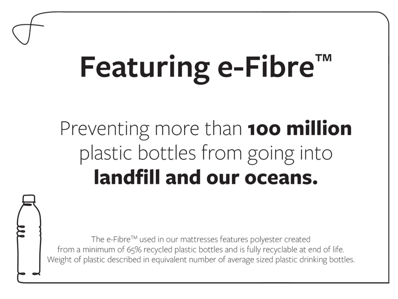 Bunk e-Pocket Eco-Friendly  - image 6