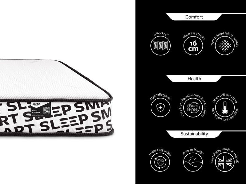 Bunk e-Pocket Eco-Friendly  - image 5