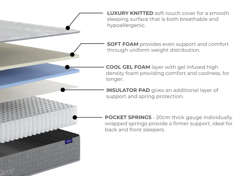 Cool Rock - image 10