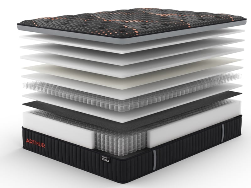 Copper 2000 Arthur - image 6