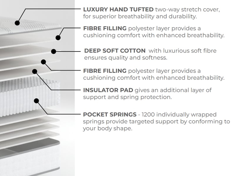 Cotton Pocket 1200 Chenille - image 10