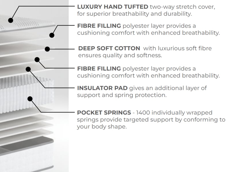 Cotton Pocket 1400 Chenille - image 10