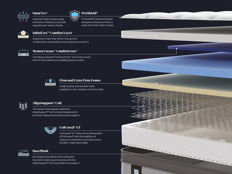 Elevate Ultra Decadence - image 5