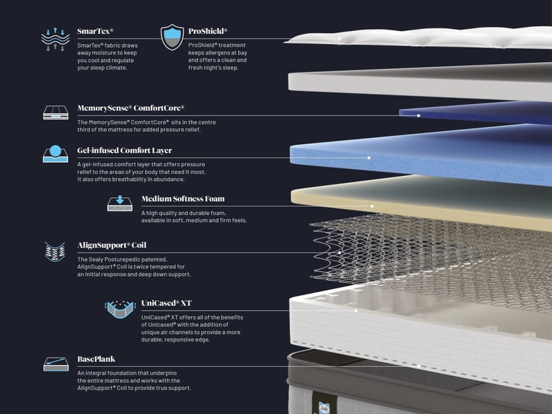 Elevate Ultra Luxury Plush - image 5