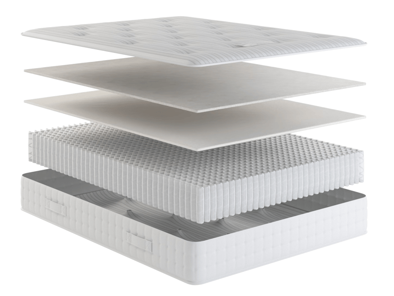 Hypnos Elite Luxury Mattress at Mattressman