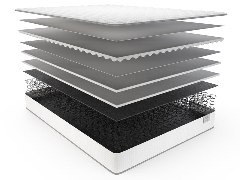 Everyday Memory Ortho - image 10