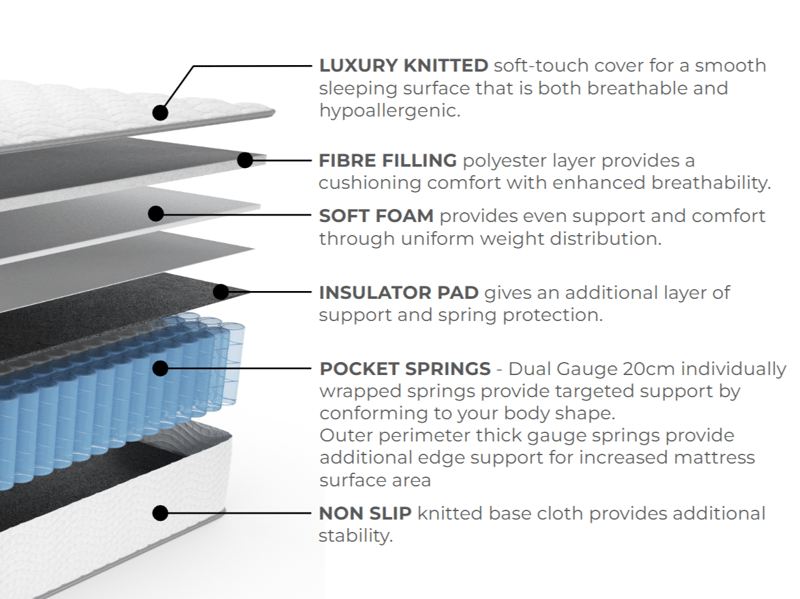 Everyday Pocket - image 3