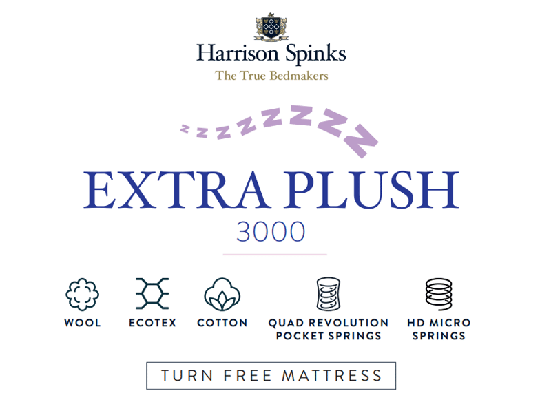 Extra Plush 3000 - image 4