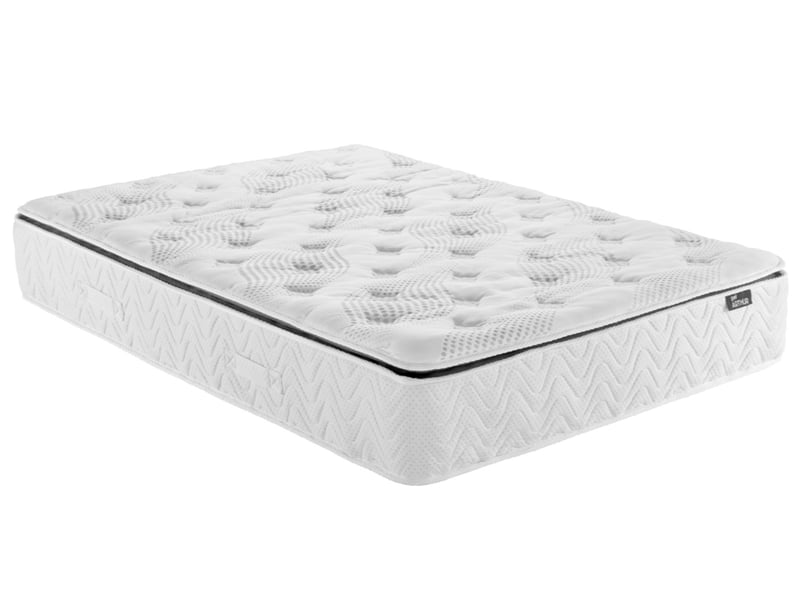 Gel 1500 Arthur - image 3