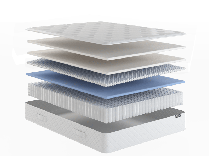 Gel 1500 Arthur - image 10