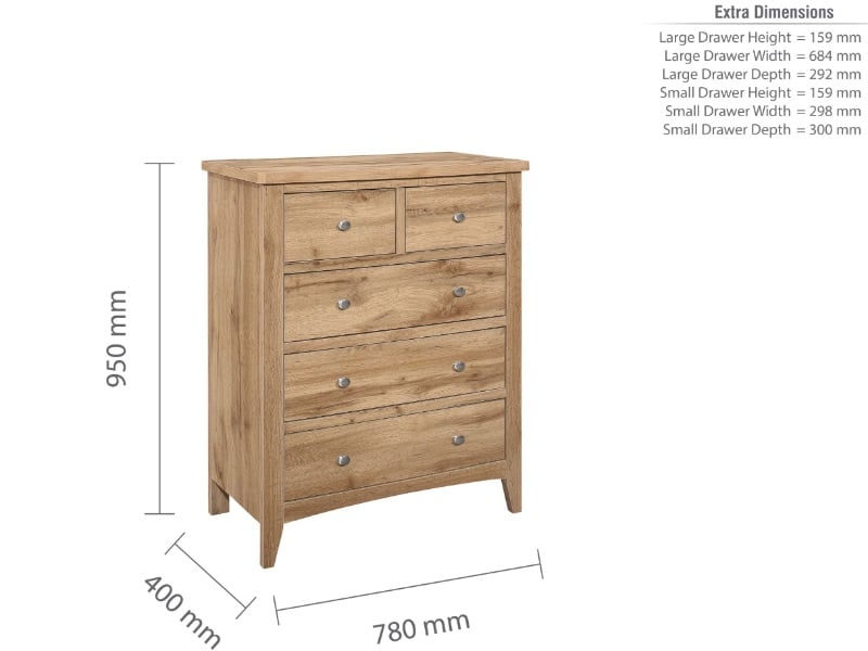 Hampstead 3 Plus 2 Chest - image 9