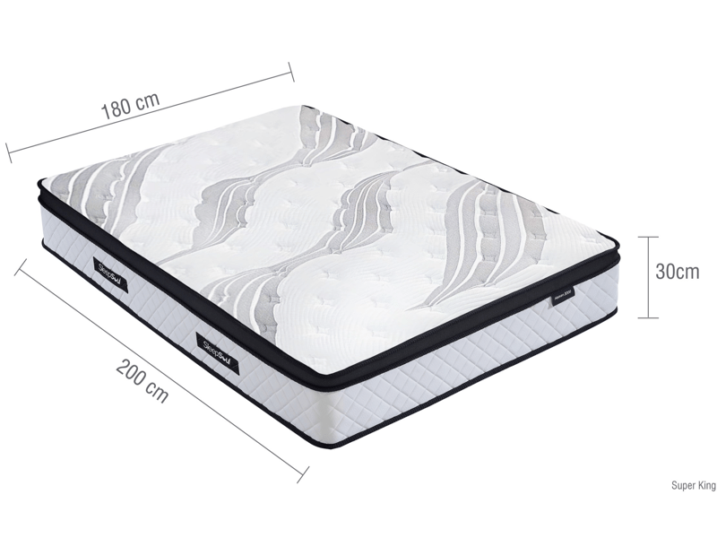 SleepSoul Heaven 3000 Mattress - image 16