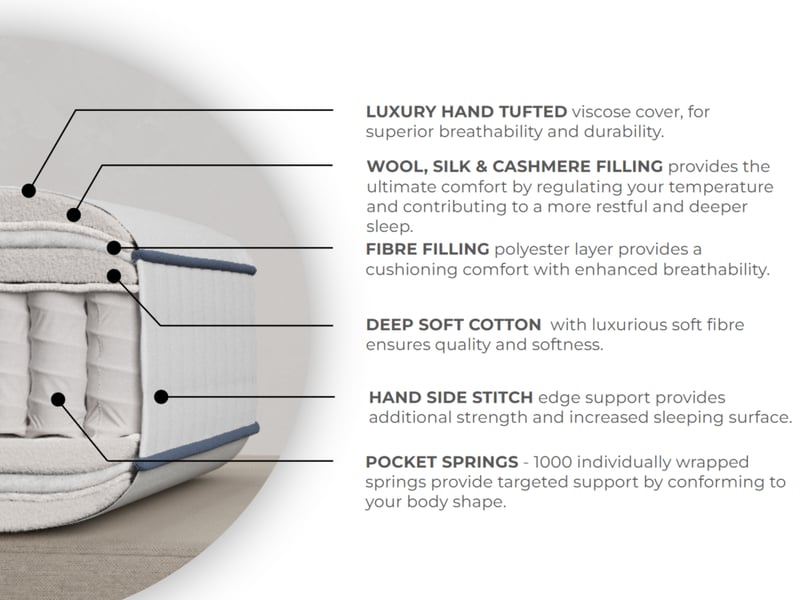 Heritage 1000 - image 7