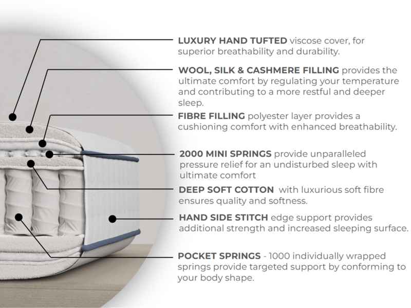 Heritage 3000 - image 7