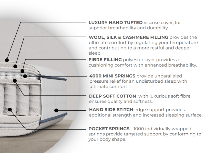 Heritage 5000 - image 7