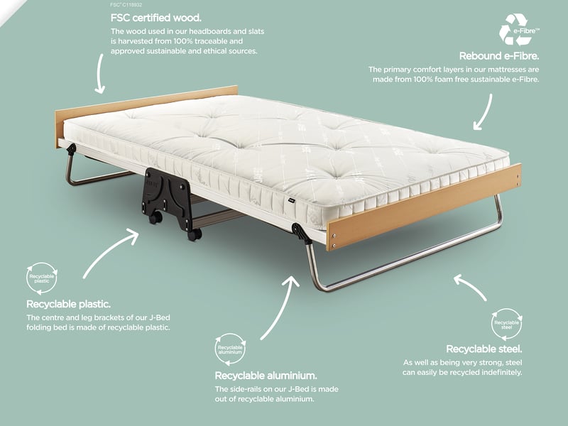 J-Bed Folding Bed with Anti-Allergy Micro e-Pocket Mattress - image 4