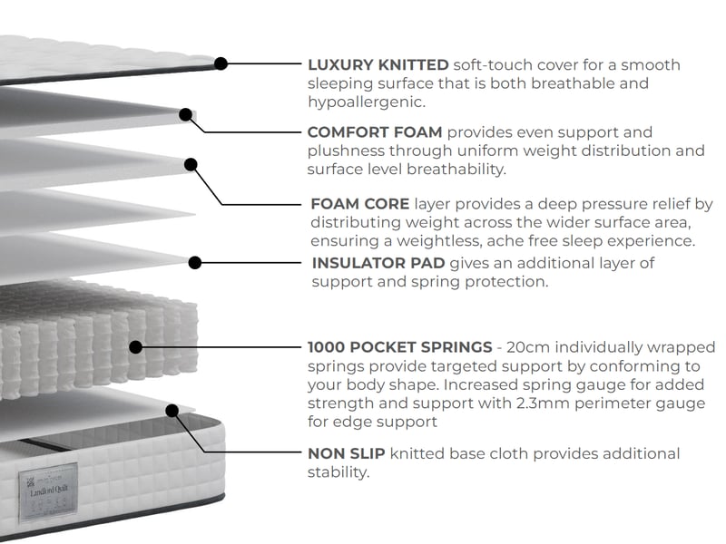 Landlord Quilt - image 10