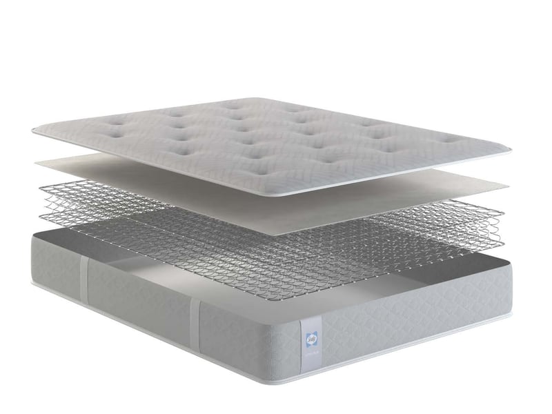 Millionaire Orthopaedic - image 3