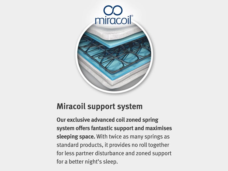 Miracoil Sleep - image 4