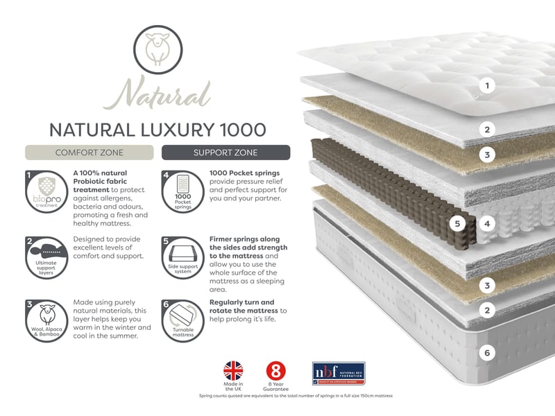 Natural Luxury 1000 - image 5
