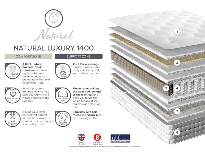 Natural Luxury 1400 - image 5