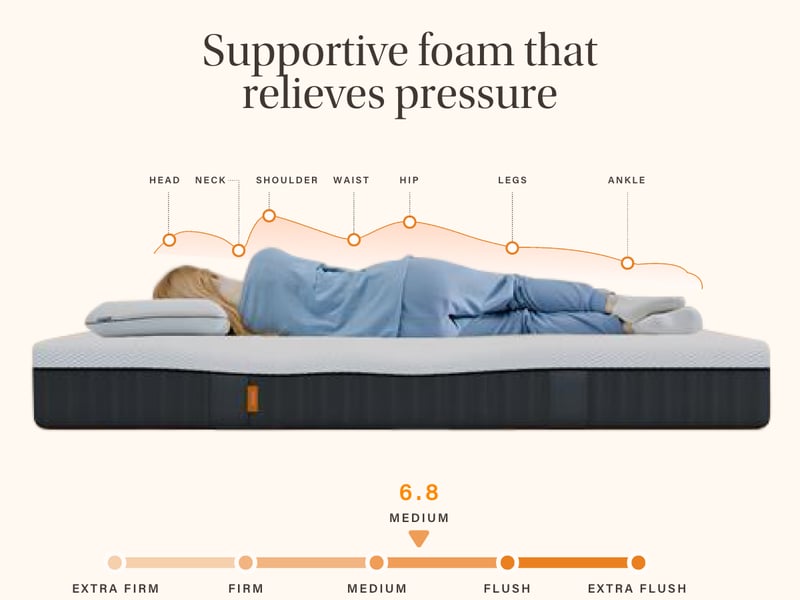 Original Classic - image 4