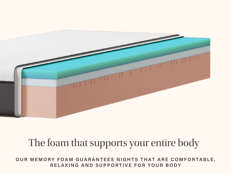 Original Classic - image 5