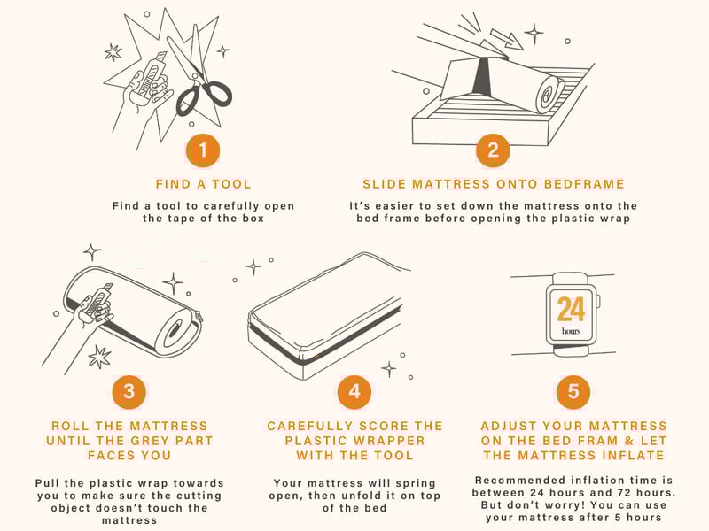 Original Elite - image 9