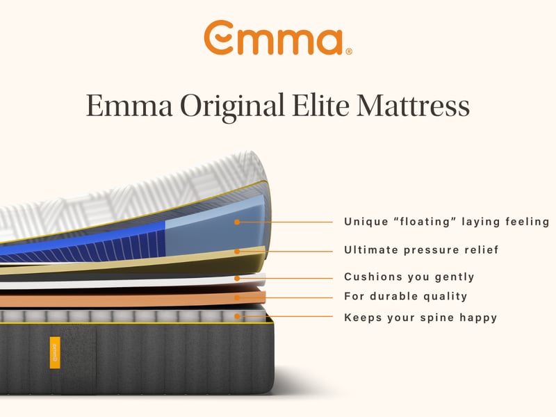 Original Elite - image 3