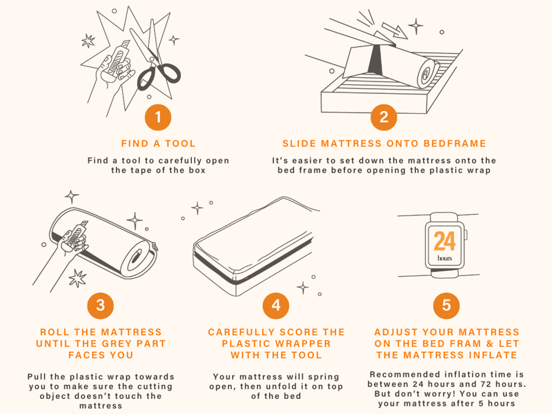 Original Lite - image 9