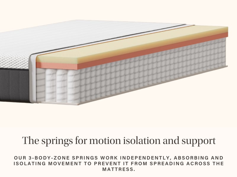 Original Lite - image 7