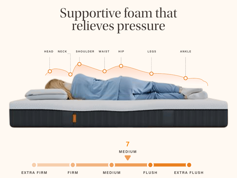 Original Lite - image 5