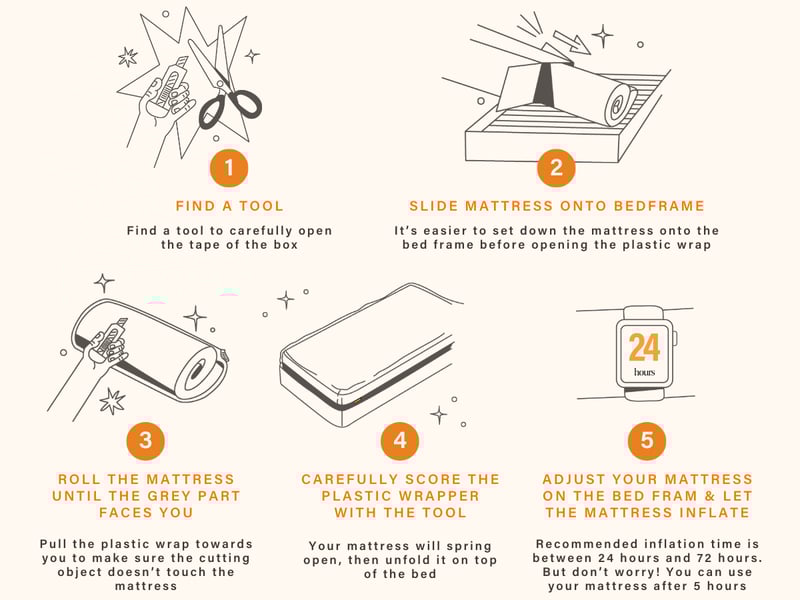 Original Pro - image 10