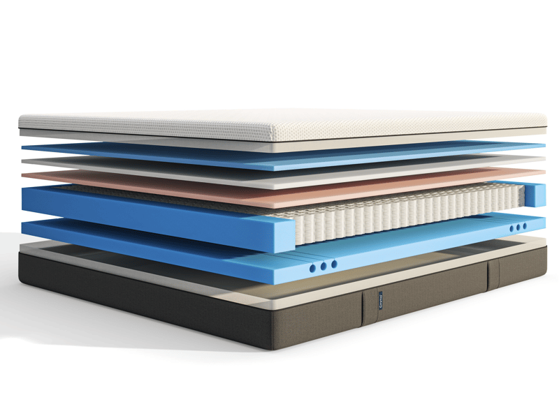 Emma Premium Mattress at Mattressman