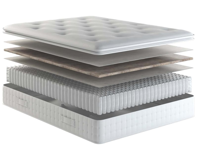 Prescott Pillowtop 1000 - image 5