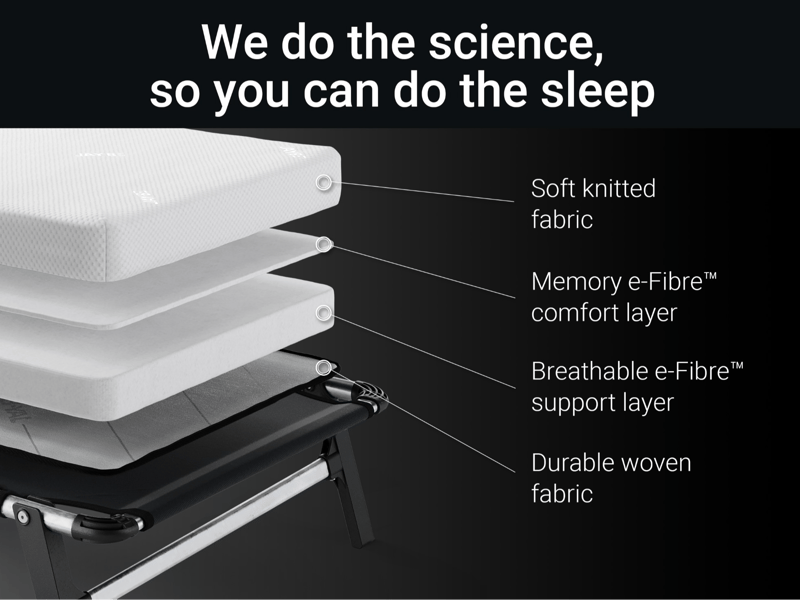 Quick Folding Bed with Memory Mattress - image 8