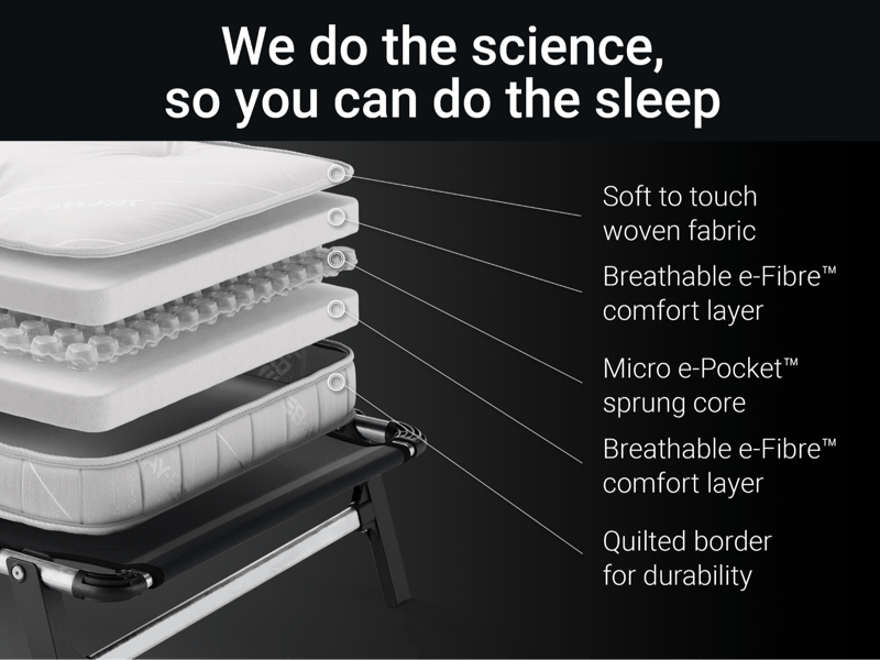 Quick Folding Bed with Pocket Sprung Mattress - image 9