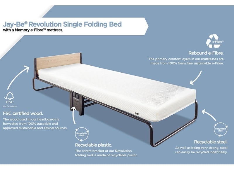 Revolution Folding Bed with Memory e-Fibre Mattress - image 4